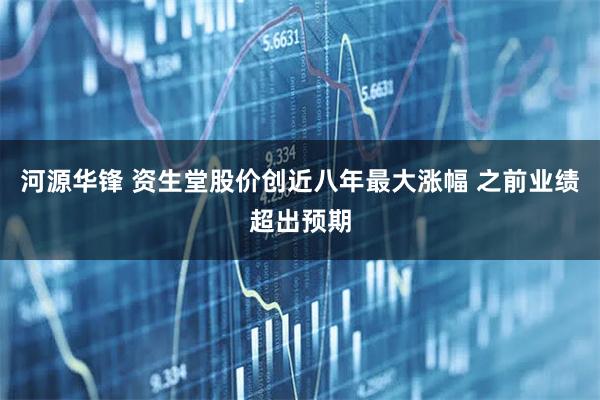 河源华锋 资生堂股价创近八年最大涨幅 之前业绩超出预期